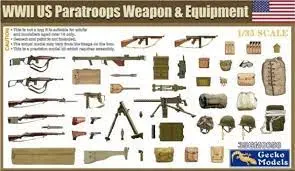 1:35  Wwii Us Paratroops Weapon & Equipment 1