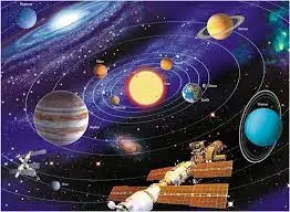 The Solar System (200Xxlpc) 1