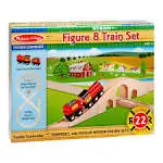 Figure 8 Train Set 1